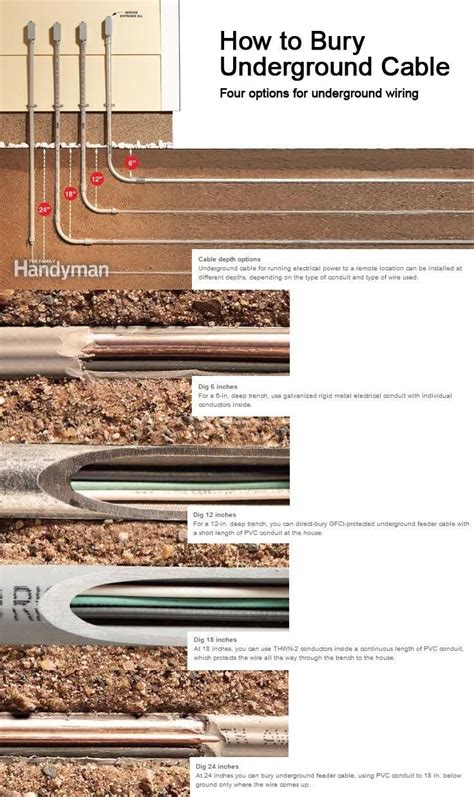 how to run underground electrical to 2 seperate boxes|underground conduit for garage wiring.